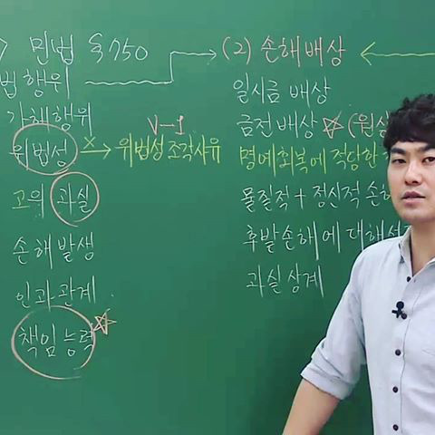 판서가 예술인 인강 강사들.jpg | 인스티즈