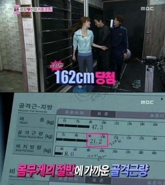 엄청 마른 여자연예인들의 인바디 모아봄 | 인스티즈