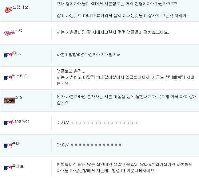 여친이 혼자 사는데 사촌오빠가 자고간다고 하면? | 인스티즈