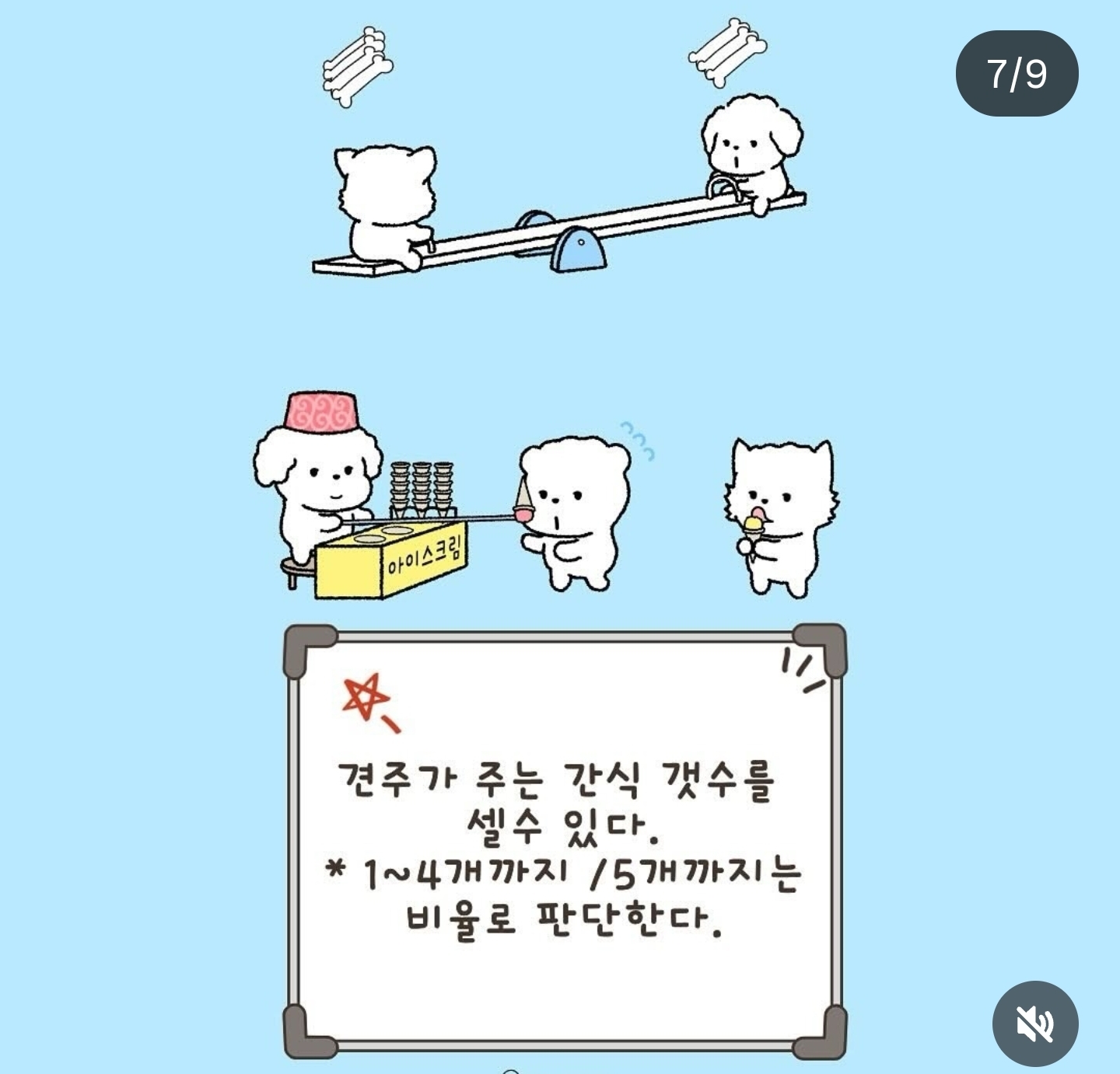 논문으로 밝혀진 반려견 행동들 9가지 | 인스티즈