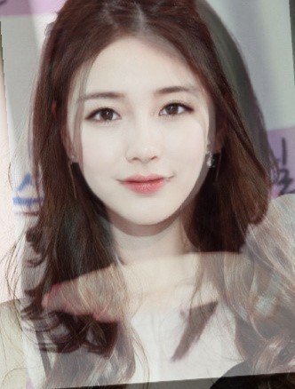 여자연예인 얼굴 합성(태연,윤아,아이린,수지,쯔위,설리,지수,정채연) | 인스티즈