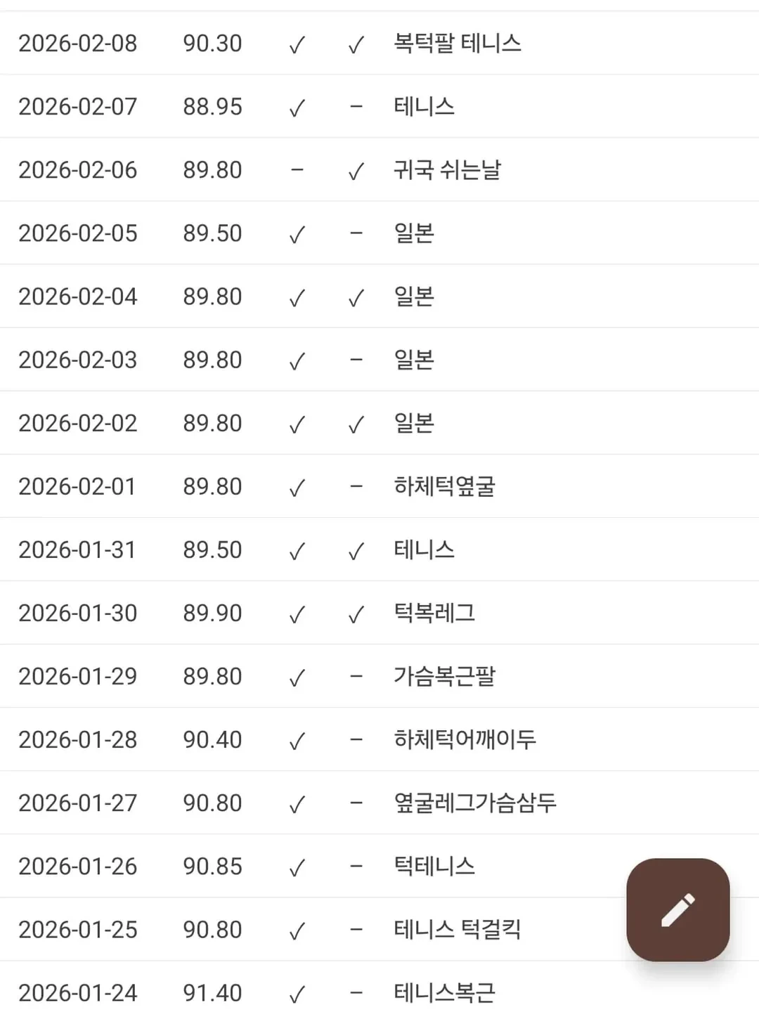 새롭게 화보를 찍은 성시경이 인스타에 올린 감량 일지 | 인스티즈