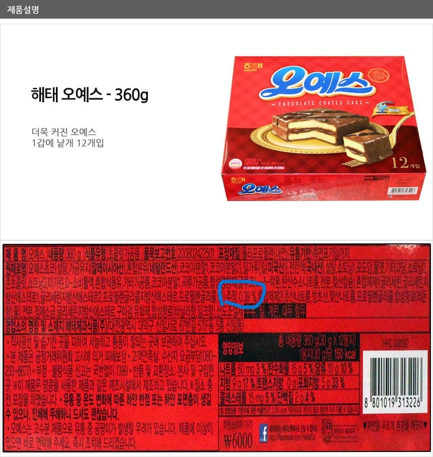 오예스 먹고 운전하다 음주단속하면 걸림 | 인스티즈