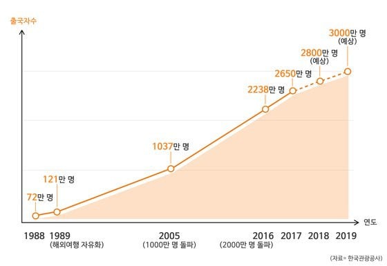서구에서 동아시아인이 이방인 취급 받는 이유...jpg | 인스티즈