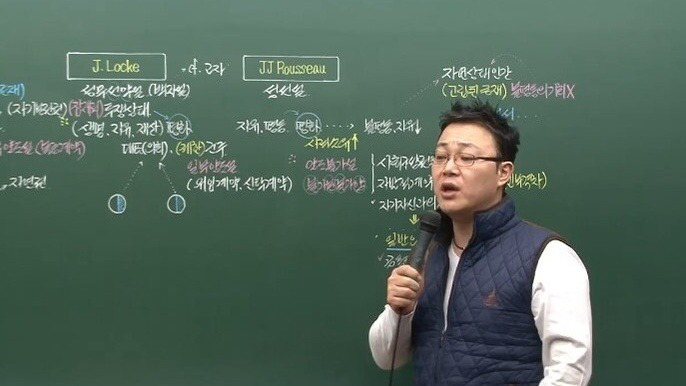 판서가 예술인 인강 강사들.jpg | 인스티즈