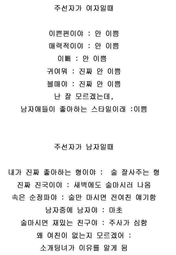 소개팅 주선자가 말하는 여자 남자 외모 | 인스티즈