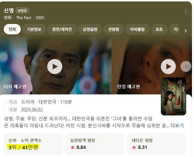 영화 신명이 이준석한테 뒤쳐지다니 | 인스티즈