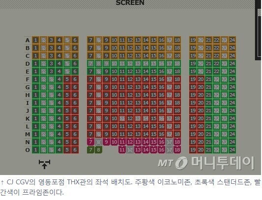 여러분이 가장 선호하는 영화관 자리는 어디인가요? | 인스티즈