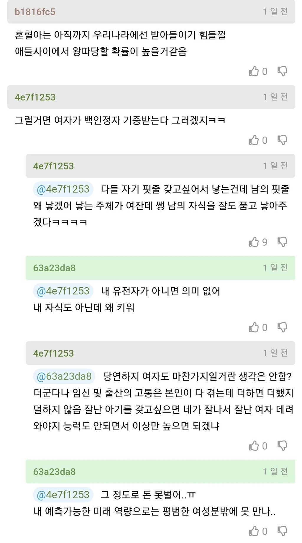 나중에 백인난자 기증받아서 임신시켜도 되나? | 인스티즈