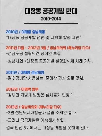 대장동 사건 총 정리!! 진짜 대장동의 관련자는 누구인가? | 인스티즈