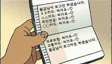 실제 콜센터 근무자가 밝힌 콜센터 업무스트레스 | 인스티즈