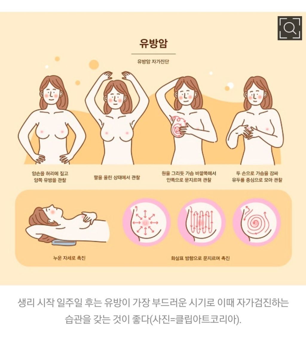 여자라면 촉감으로 자기 가슴을 자주 확인할 것 | 인스티즈
