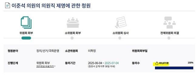 영화 신명이 이준석한테 뒤쳐지다니 | 인스티즈