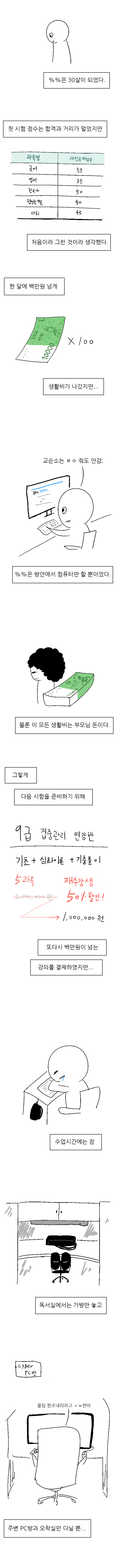 노량진 공무원 준비생의 현실.jpg | 인스티즈
