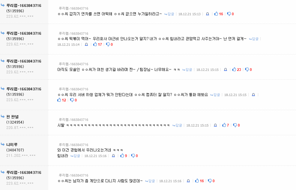 여초회사다니다 PTSD에 걸린 남성.jpg | 인스티즈