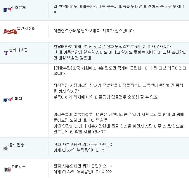 여친이 혼자 사는데 사촌오빠가 자고간다고 하면? | 인스티즈
