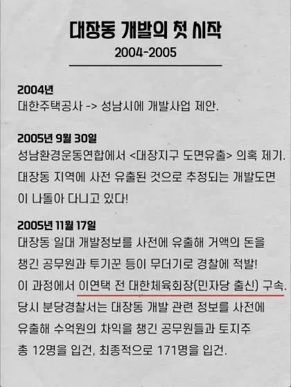 대장동 사건 총 정리!! 진짜 대장동의 관련자는 누구인가? | 인스티즈