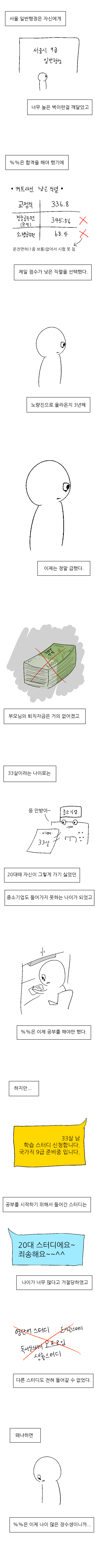 노량진 공무원 준비생의 현실.jpg | 인스티즈