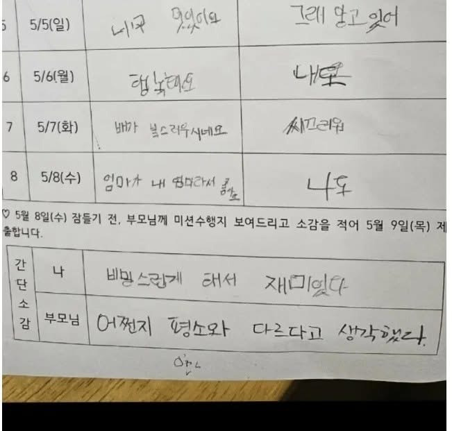 부모님 칭찬 해보기 | 인스티즈