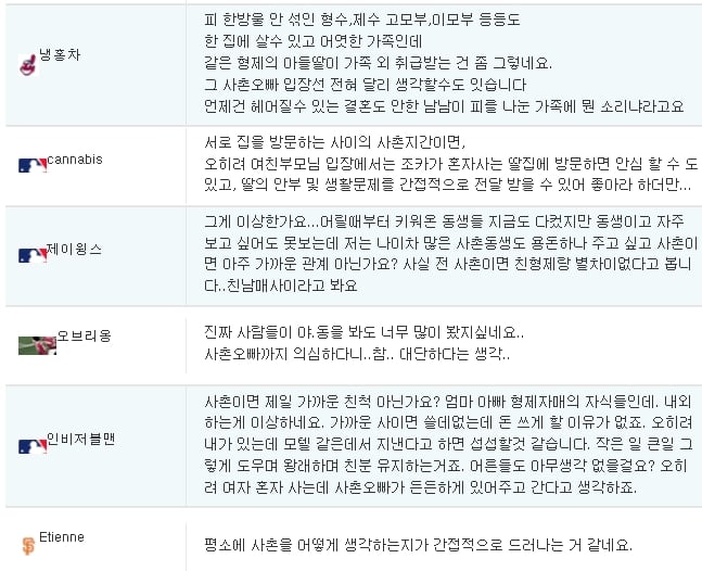 여친이 혼자 사는데 사촌오빠가 자고간다고 하면? | 인스티즈
