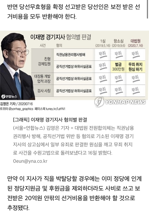 이재명 멘탈 흔들린 거 처음 봐..(2년전) | 인스티즈