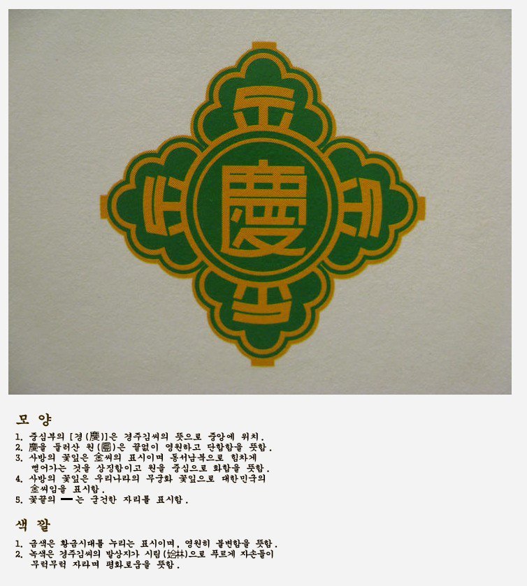  한국 성씨 가문들의 고유 문장 | 인스티즈