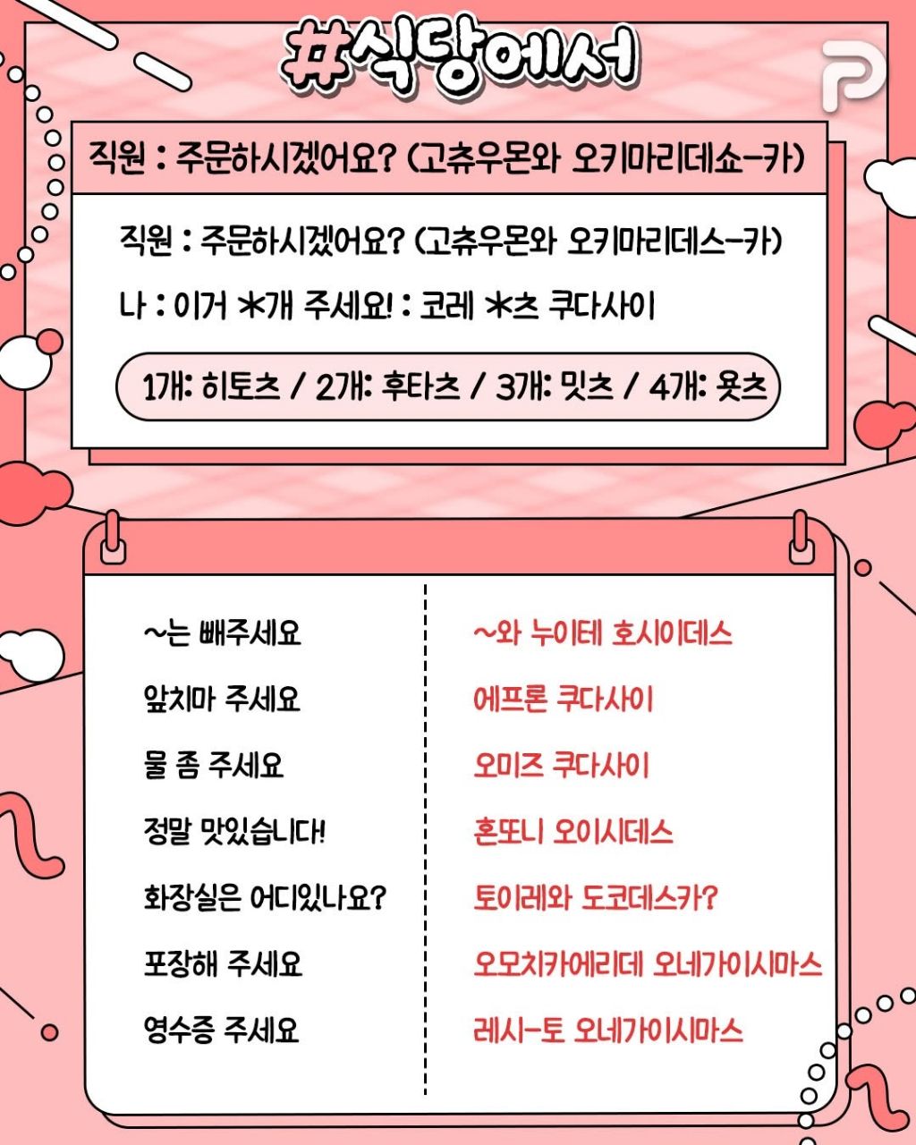 일본여행가서 쓸수있는 일본말들 | 인스티즈