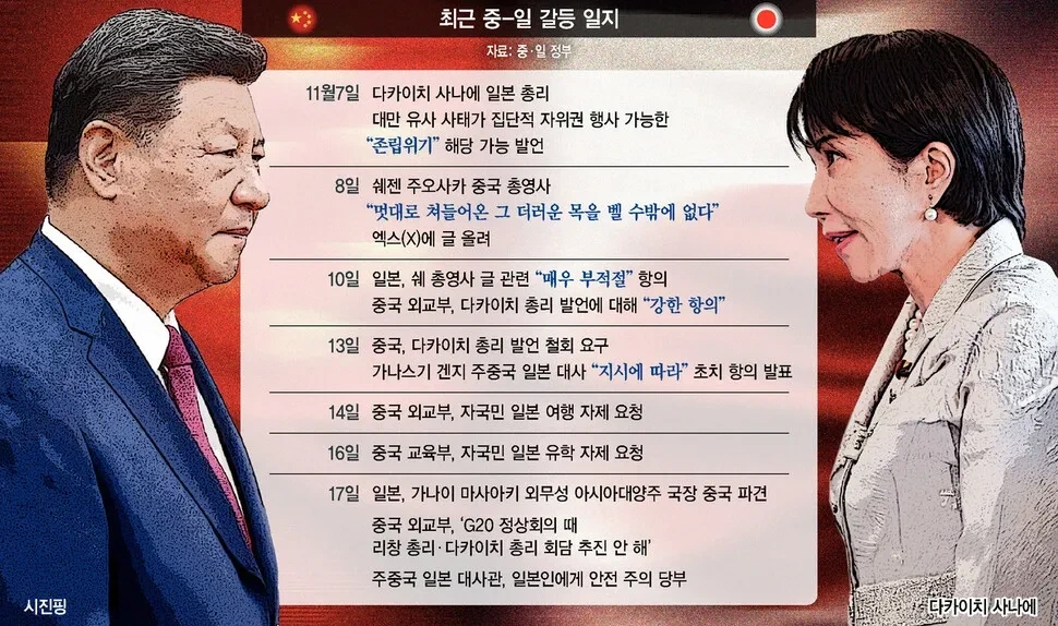 반미 국가가 되어도 할말 없는 지난 1년간 트럼프와 일본과의 관계 | 인스티즈