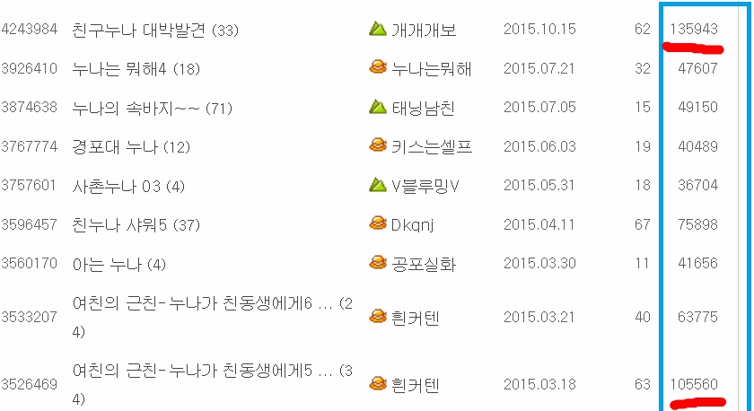 소라넷에 올라오는 몰카피해자 '엄마,누나,여동생,여자친구' (시룸주의) | 인스티즈