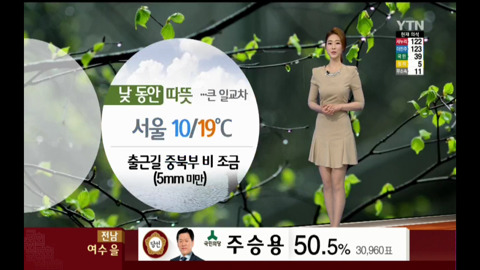 [문재인대통령] 그동안 덕질한 짤 털이 | 인스티즈