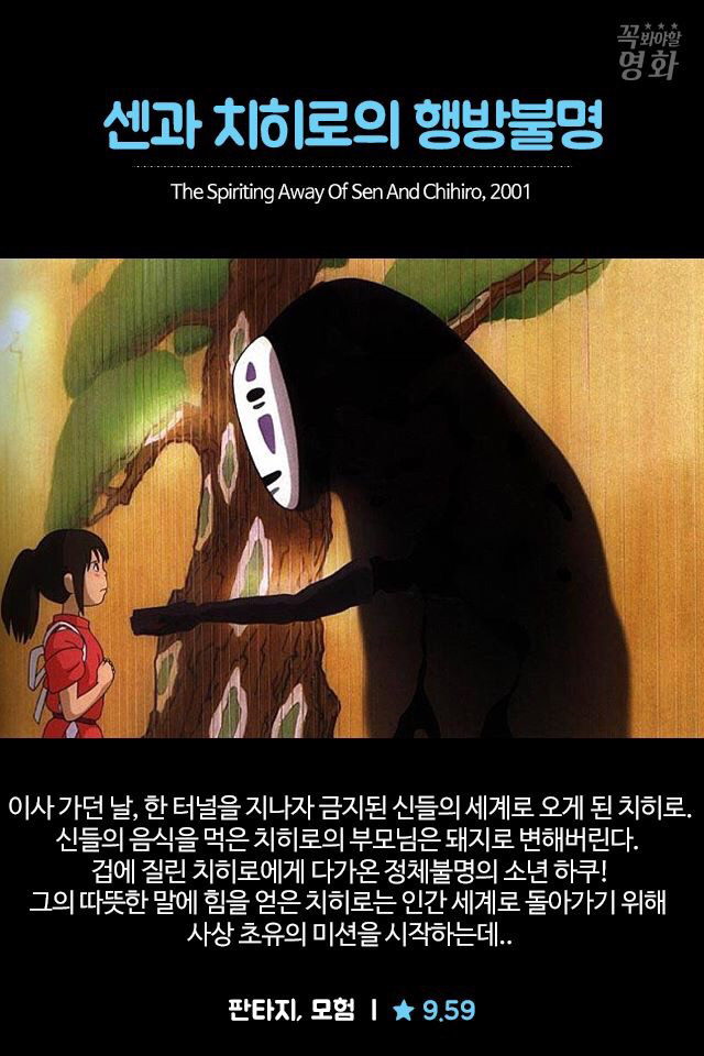 역대 평점순 명작 영화들 | 인스티즈