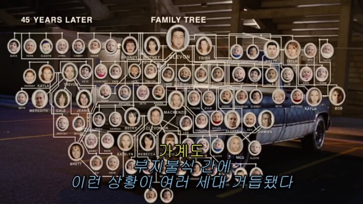 인류가 점점 멍청해지는 이유 | 인스티즈