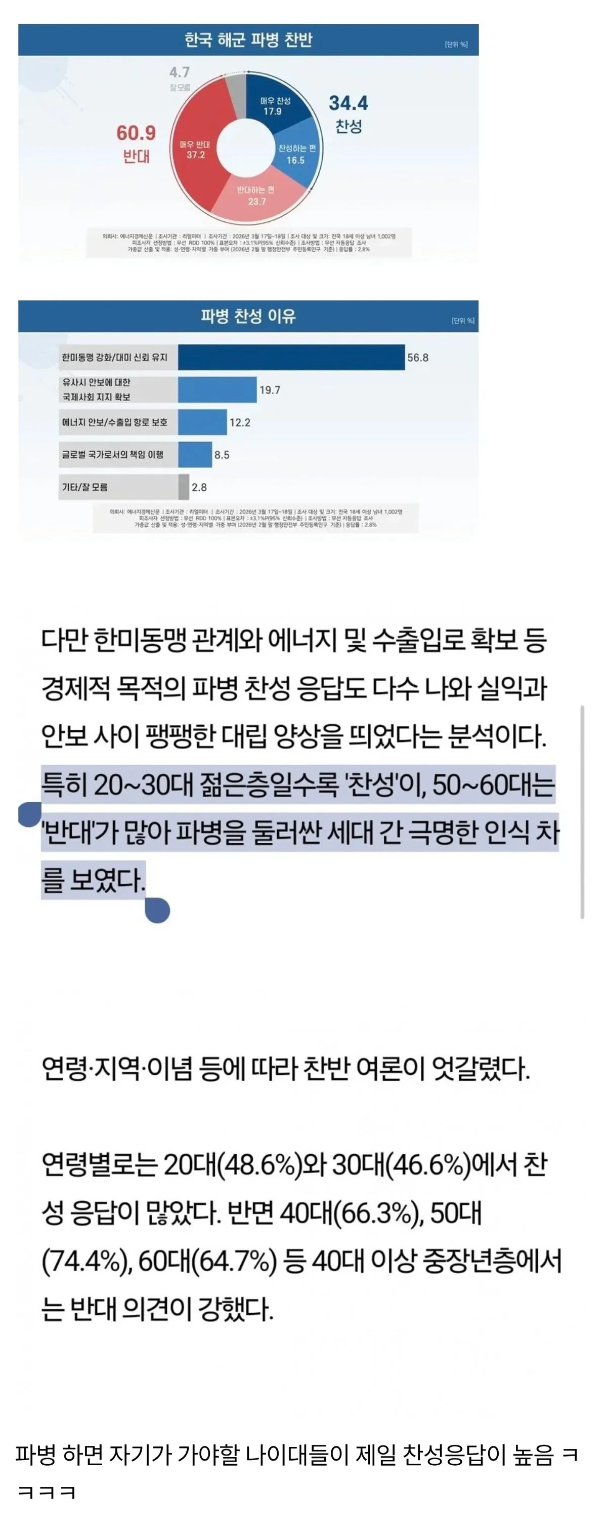 시간지나면 2030이 오히려 최악의 세대라고 욕먹을거 같다는 유저 | 인스티즈