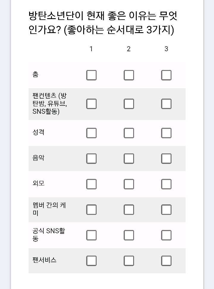 정말 많이 보기 드물게 팬들이 좋아하고 만족해하는 아이돌 소속사 (feat. 방탄소년단) | 인스티즈