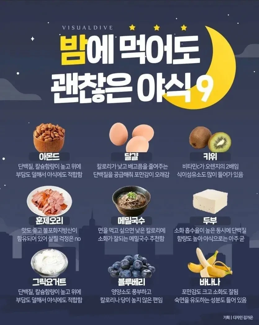 밤에 먹어도 괜찮다는 야식 9개.jpg | 인스티즈