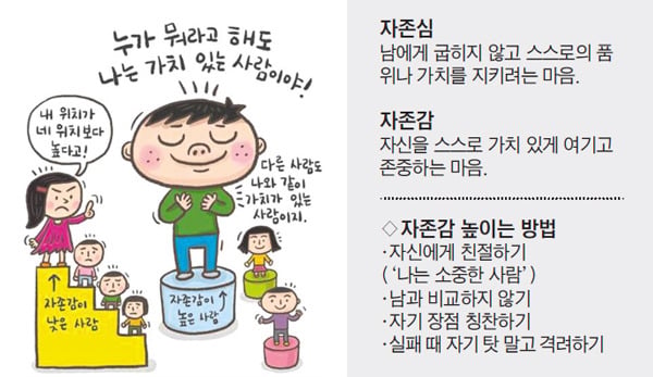 자존감 낮은 사람 특징과 극복 방법.txt | 인스티즈