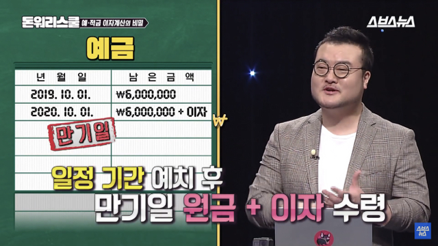 적금 이자5％ vs 예금 이자3％면 당연히 적금 들어야지; | 인스티즈