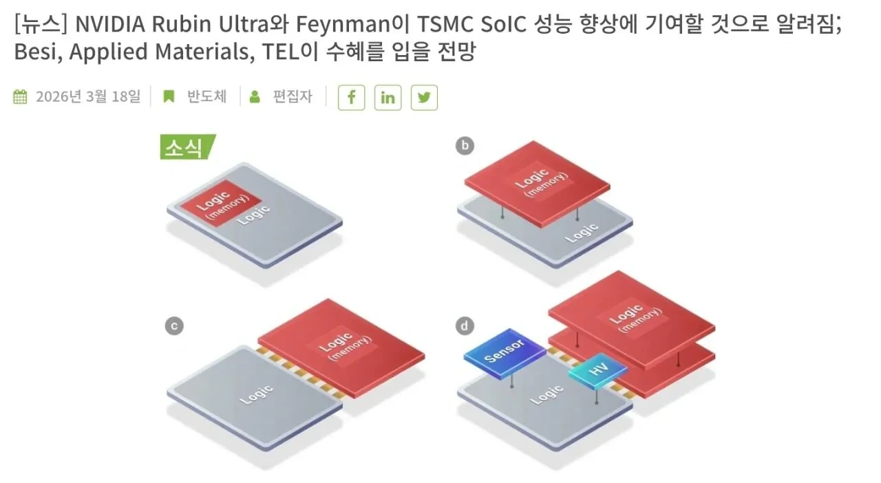 이모저모 최근 반도체 소식들 | 인스티즈