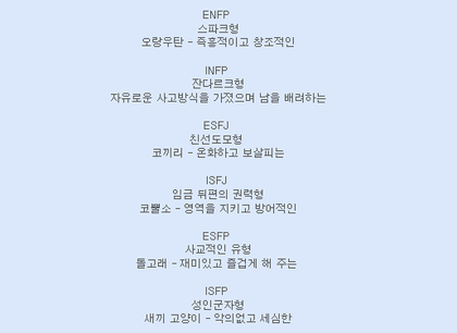 MBTI, 16가지 성격 중 당신의 성격은? | 인스티즈