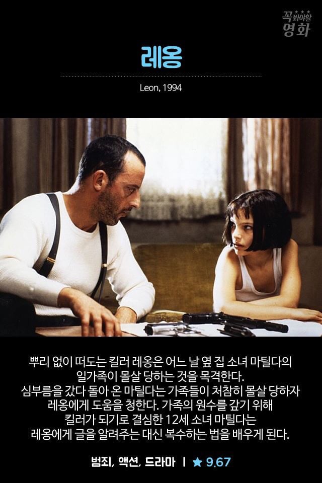 역대 평점순 명작 영화들 | 인스티즈