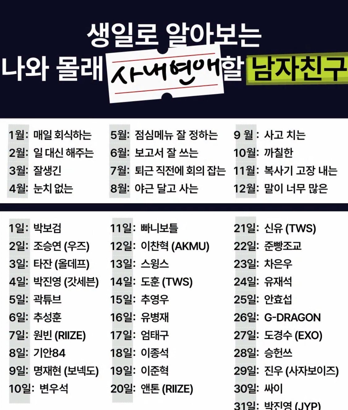생일로 알아보는 나와 몰래 사내연애 할 남자친구 | 인스티즈