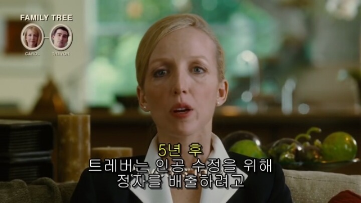 인류가 점점 멍청해지는 이유 | 인스티즈