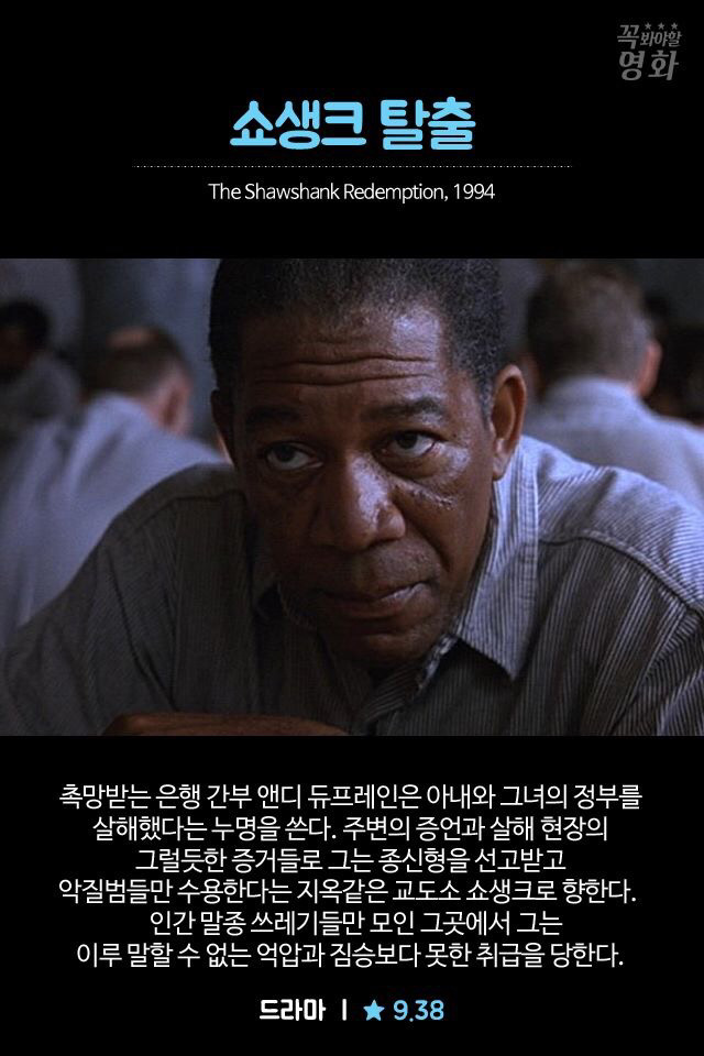 역대 평점순 명작 영화들 | 인스티즈