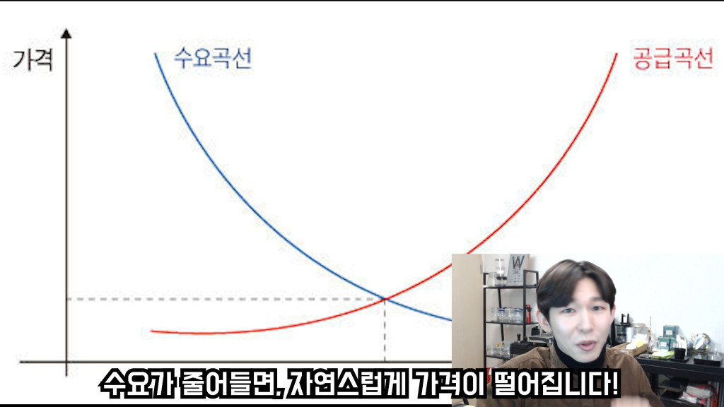 스타벅스 커피, 맛없다고 하기 전에 봐야하는 글 | 인스티즈