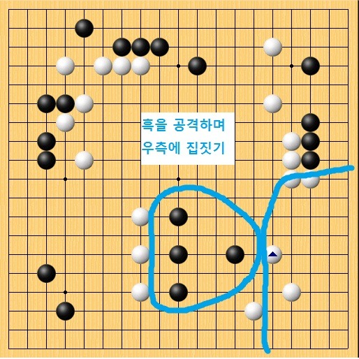 이창호와 조훈현이 같이 동거하는 것이 어색하게 된 사건.jpg | 인스티즈