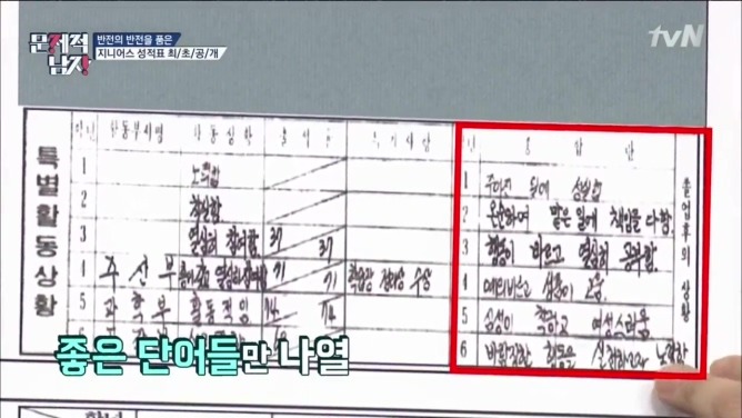 생각보다 의외인 홍진호와 장동민의 생활기록부 | 인스티즈