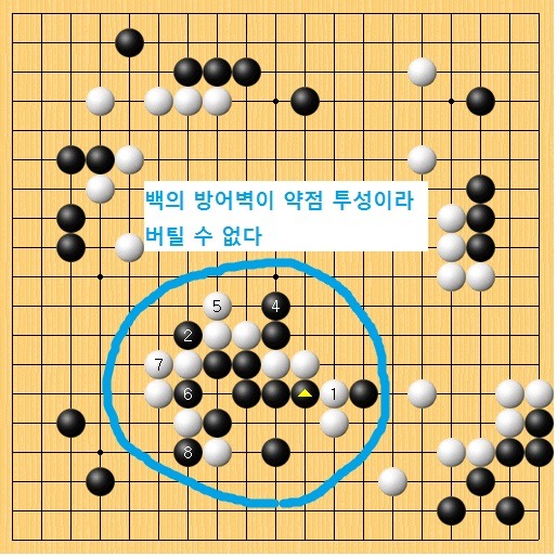 이창호와 조훈현이 같이 동거하는 것이 어색하게 된 사건.jpg | 인스티즈