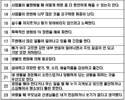 센스 있는 성격의 실체 | 인스티즈