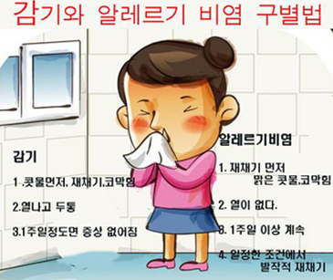 이 3개 질환 전부 없으면 축복 받은 몸.JPG | 인스티즈