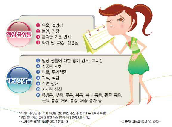생리는 따져보면 한달에 한번씩 오는 게 아님 | 인스티즈
